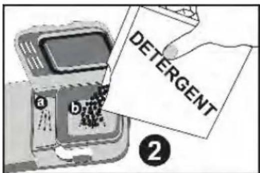 WALTHAM WTLV1245SLV - Remplissage du compartment à détergent - 2