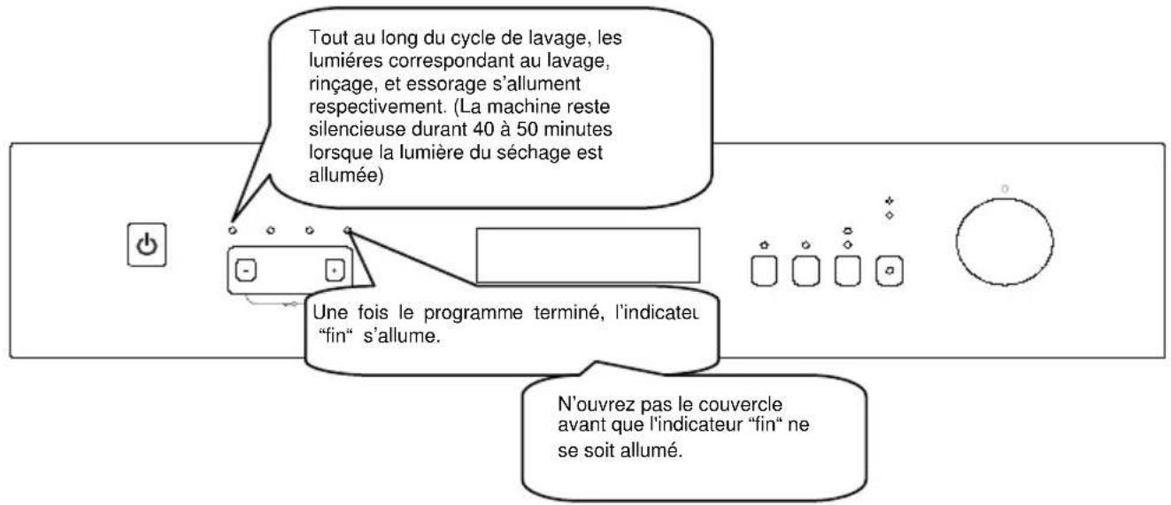 WALTHAM WTLV1245SLV - Suivi du programme - 1