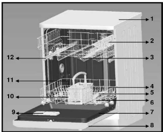WALTHAM WTLV1245SLV - Informations pratiques et utiles 40 - 1