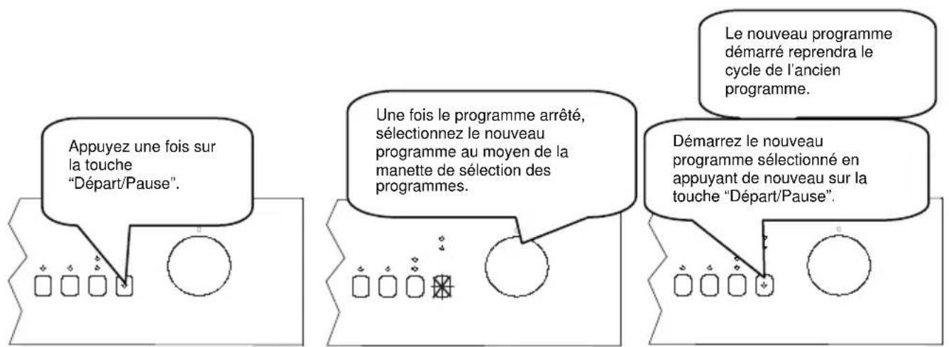 WALTHAM WTLV1245SLV - Modifier un programme - 1