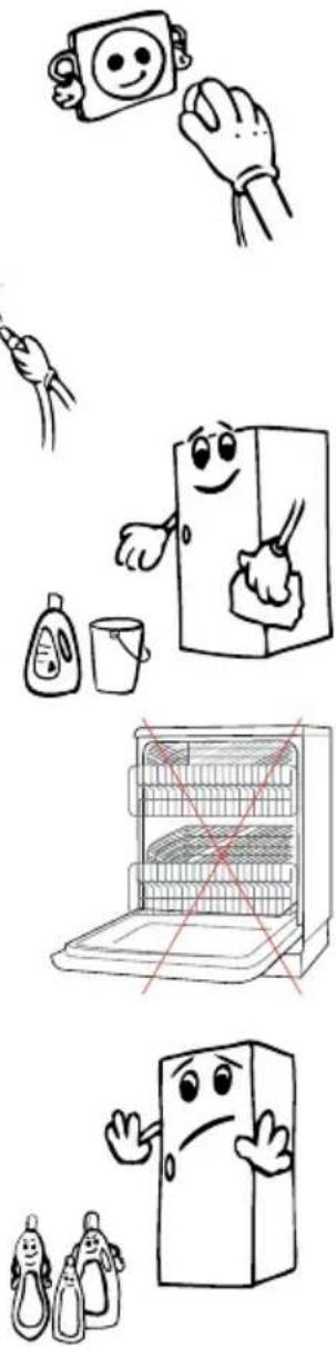 VESTEL VEKS4025 - DEEL 3. SCHOONMAKEN EN ONDERHOUD - 2