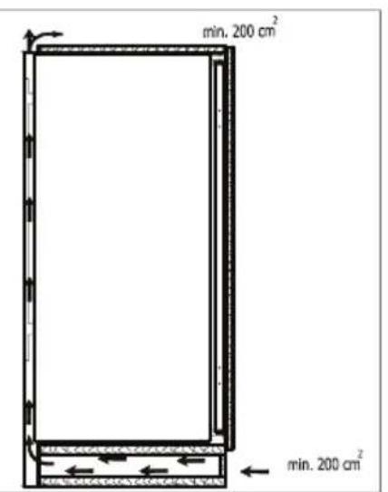 VESTEL VEKF4015 - Montage anleitung - 3