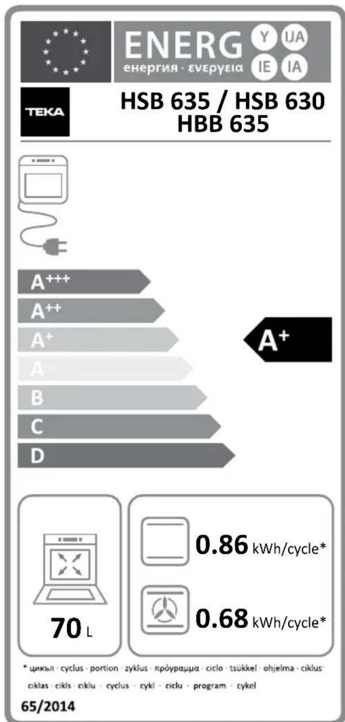 TEKA HBB 510 - AKYPΩΣH THE ΔIΔIKAΩIA Σ ΠΥPOΛYΩΗ - 2
