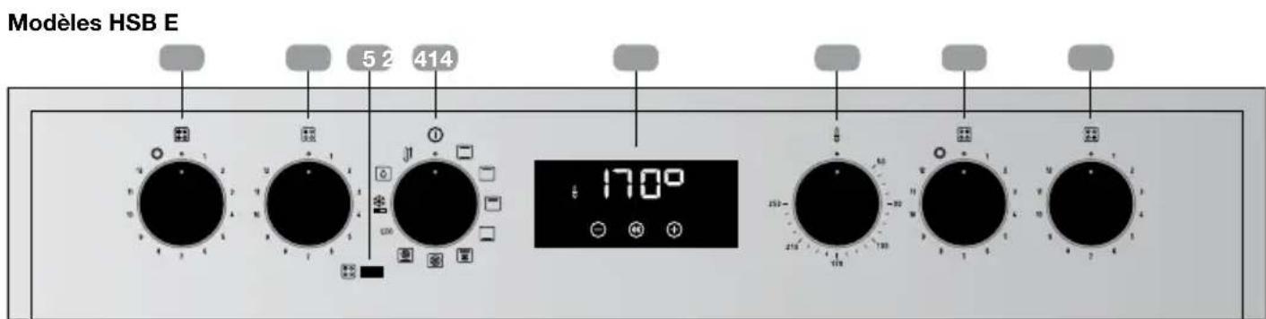 TEKA HBB 510 - Panneau frontal des commandes - 2