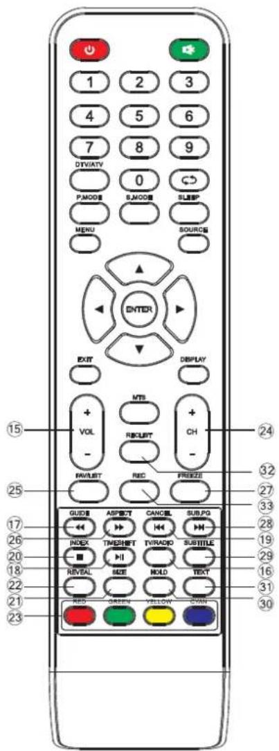 XD 40F2ESAT - Telecomando - 1