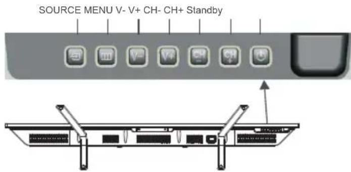 CHANGHONG LED32D2080T2 - TECLADO - 1