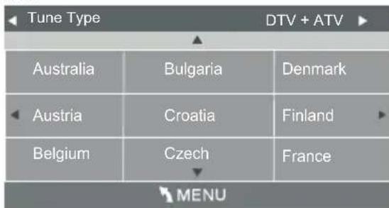 CHANGHONG LED32D2080T2 - Modes Accueil ou Boutique - 2