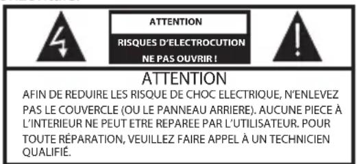 CHANGHONG LED32D2080T2 - CONSIGNES DE SECURITE IMPORTANTES - 1