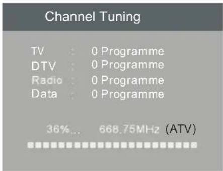 CHANGHONG LED32D2080T2 - Modes Accueil ou Boutique - 3