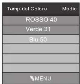 CHANGHONG LED32D2080T2 - MENU IMMAGINI - 3