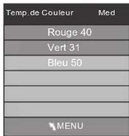 CHANGHONG LED32D2080T2 - MENU IMAGE - 3