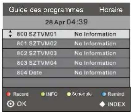 CHANGHONG LED32D2080T2 - 8.Menu EPG (Guide Électronique des Programmes). - 1