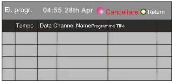 CHANGHONG LED32D2080T2 - O Schedule - 1