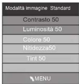CHANGHONG LED32D2080T2 - MENU IMMAGINI - 2