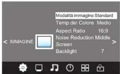 CHANGHONG LED32D2080T2 - MENU IMMAGINI - 1