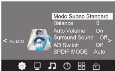CHANGHONG LED32D2080T2 - MENU AUDIO - 1