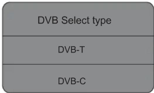 CHANGHONG LED32D2080T2 - Recherche automatique (DVB-C) - 2