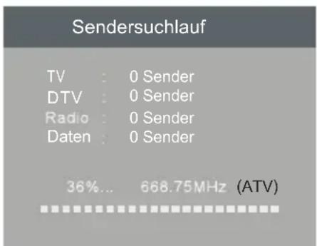CHANGHONG LED32D2080T2 - TV OPERATION - 3