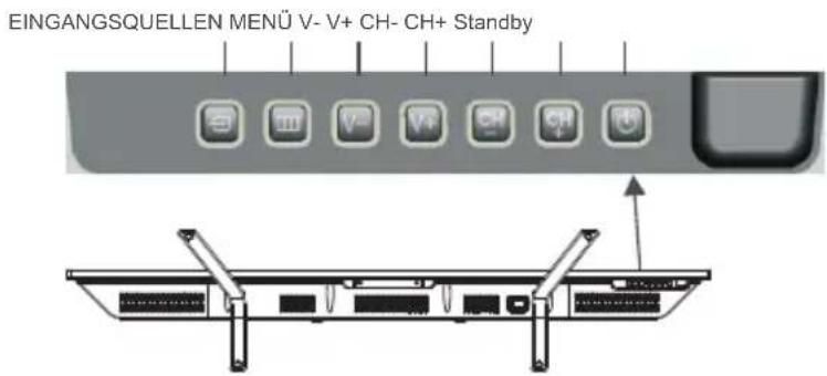 CHANGHONG LED32D2080T2 - BEDIENFELD - 1