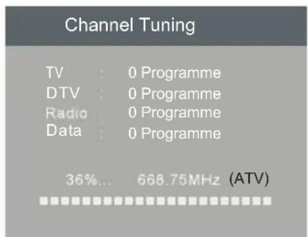CHANGHONG LED32D2080T2 - UTILISATION DE LA TÉLÉ - 3