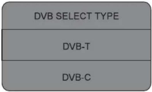 CHANGHONG LED32D2080T2 - OPERACION TV - 1