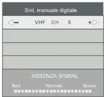 CHANGHONG LED32D2080T2 - Sintonizzazione Manuale DTV (DVB-T) - 2