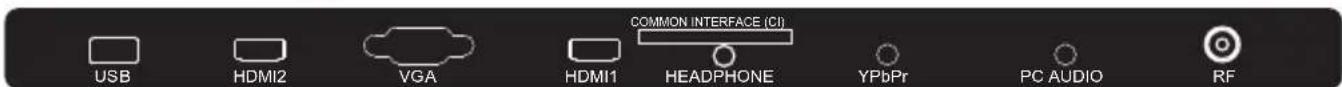 CHANGHONG LED32D2080T2 - REAR AV Connections(SIDE) - 1