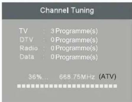 CHANGHONG LED32D2080T2 - HOME or SHOP modes - 4