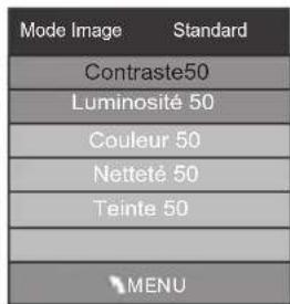 CHANGHONG LED32D2080T2 - MENU IMAGE - 2