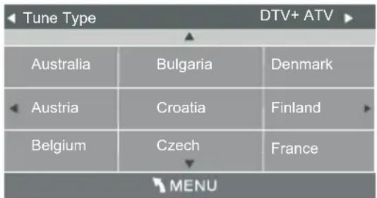 CHANGHONG LED32D2080T2 - FUNZIONAMENTO TV - 2