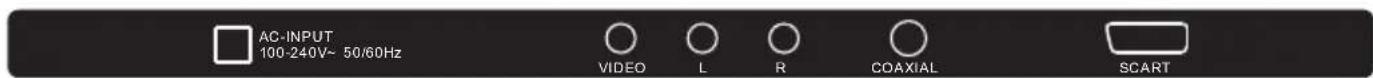 CHANGHONG LED32D2080T2 - Connessioni AV POSTERIORI - 1