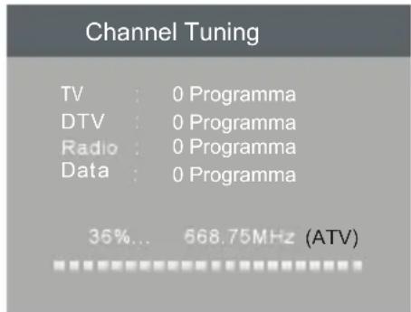CHANGHONG LED32D2080T2 - TELEVIDEO - 4