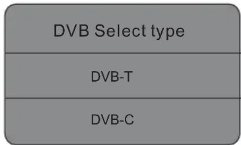 CHANGHONG LED32D2080T2 - Auto Sintonizzazione (DVB-C) - 2