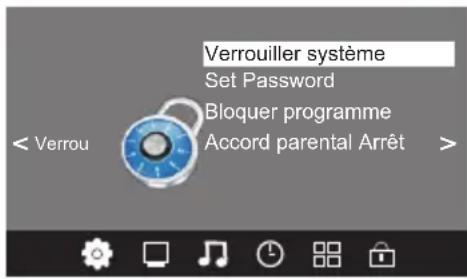 CHANGHONG LED32D2080T2 - 6.MENU VERROUILLAGE - 1
