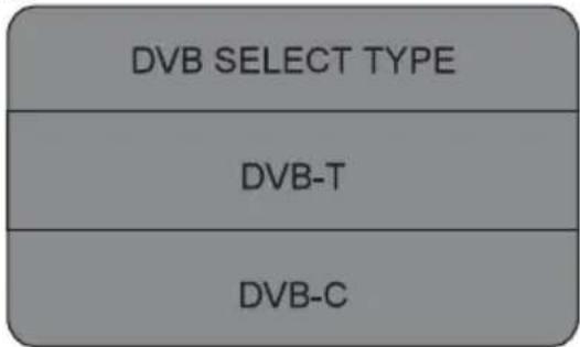 CHANGHONG LED32D2080T2 - Auto Tuning (DVB-C) - 2