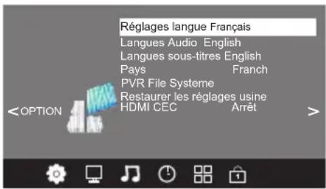 CHANGHONG LED32D2080T2 - 5.MENU OPTIONS - 1
