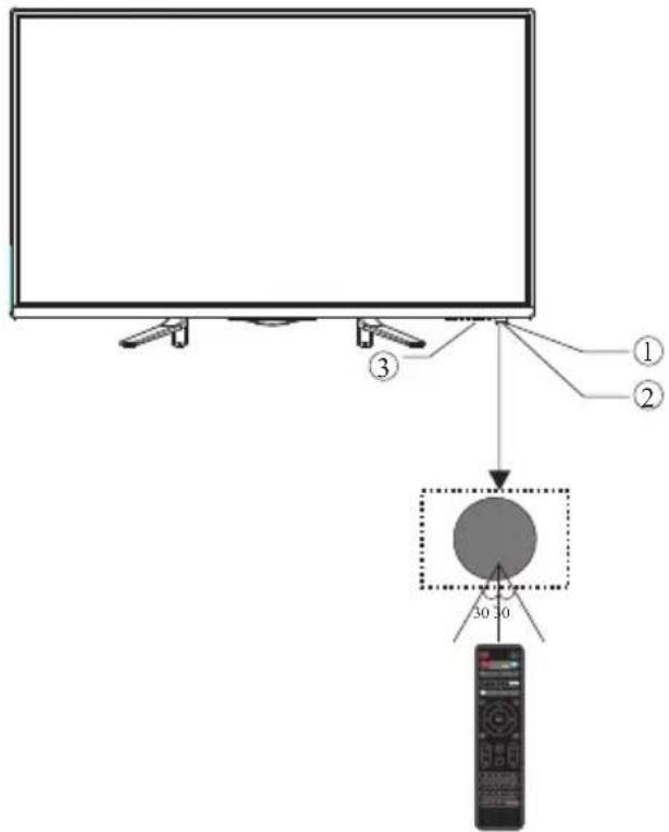 CHANGHONG LED32D2080T2 - Base Stand Assembly Instruction - 4