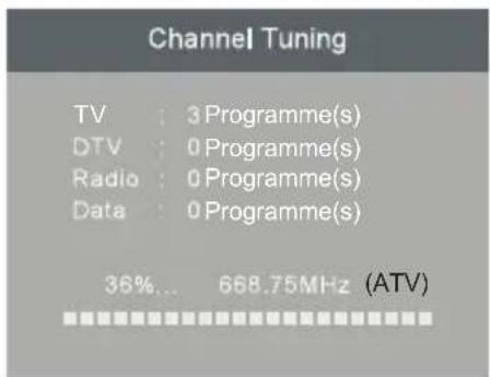 CHANGHONG LED32D2080T2 - TV OPERATION - 3