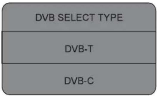 CHANGHONG LED32D2080T2 - TV OPERATION - 1