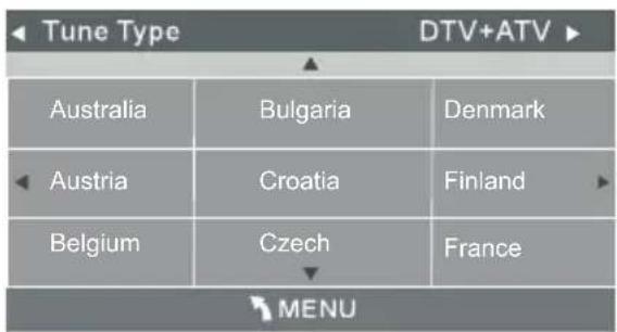 CHANGHONG LED32D2080T2 - OPERACION TV - 2