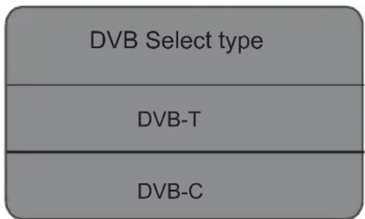 CHANGHONG LED32D2080T2 - UTILISATION DE LA TÉLÉ - 1