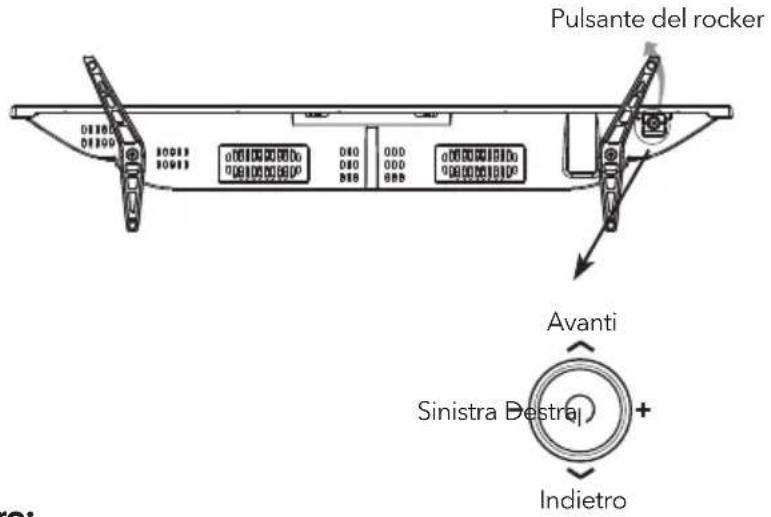 TESLA 43S317BF - PULSANTE - 1