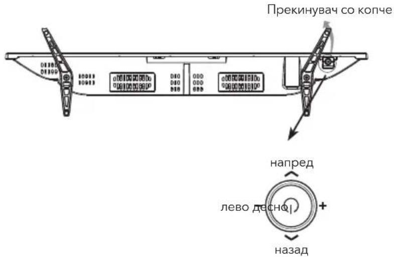 TESLA 43S317BF - Поглед од долната страна - 1