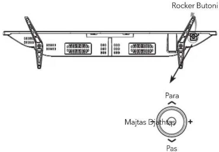 TESLA 32S317BH - BUTONI - 1