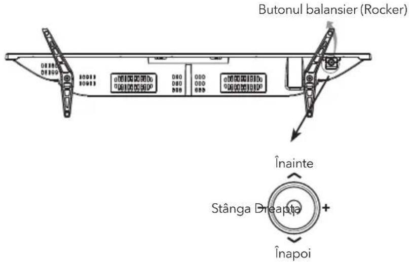 TESLA 32S317BH - BUTONUL - 1