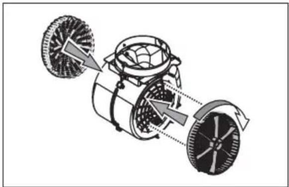 AEG AWS8440AB - ONDERHOUD - 2