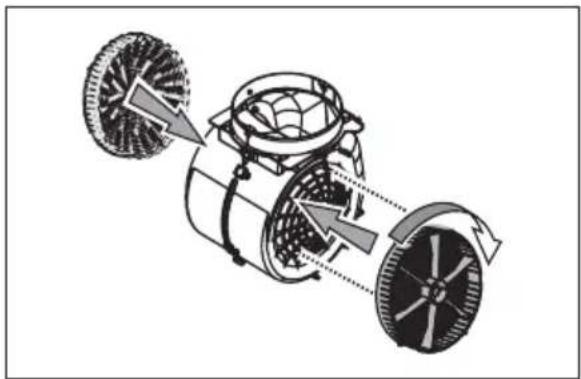 AEG AWS8440AB - MANUTENZIONE - 2