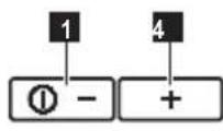 AEG X69264MI1 - 5.COMMANDES - 1