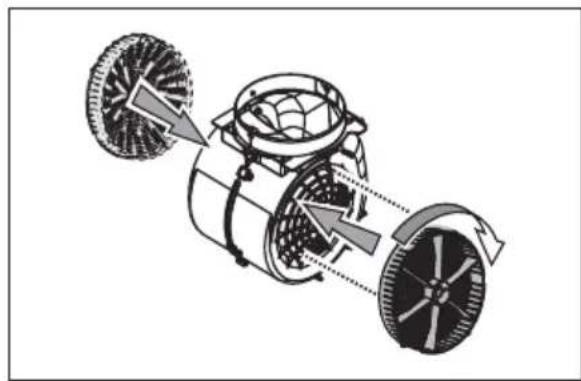 AEG X08154BVX - Filtrode gordura - 2