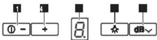 AEG X69264MD1 - 5.CONTROLS - 1